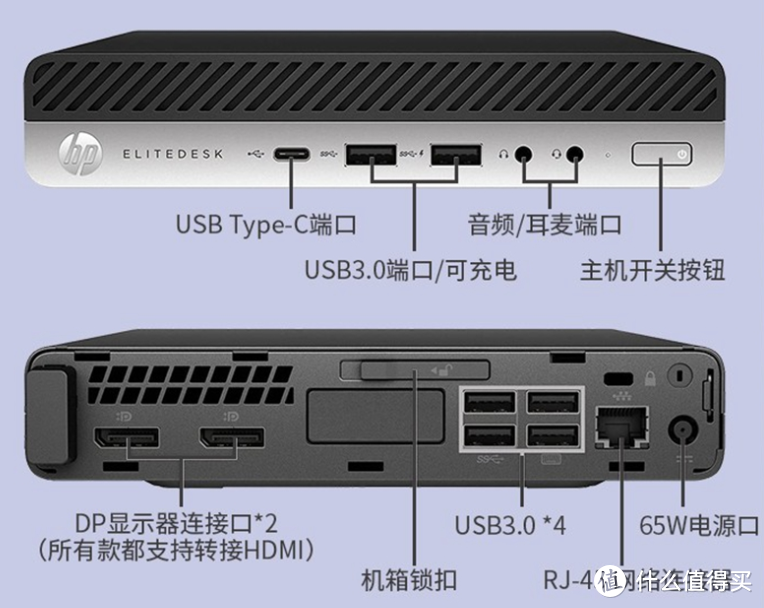 实现梦想，拿下手掌大的全能惠普HP准系统（附采购参考）