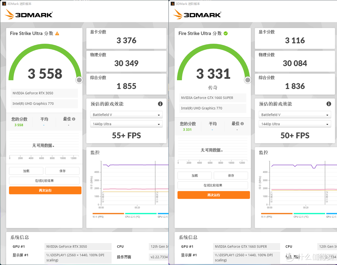 AX电竞叛客 RTX 3050 X2W开箱对比GTX 1660S，超频还能提升10%！