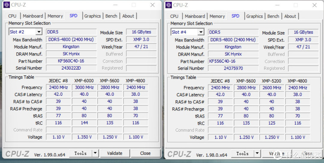 Kingston FURY野兽（Beast）DDR5-6000MHz&5600MHz内存套装评测 