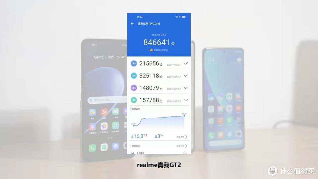 三千价位热门真香机，真我GT2、iQOO Neo5s、小米12x谁更胜一筹呢