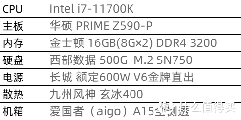 双十一攒了一台丐版 i7 11700k 