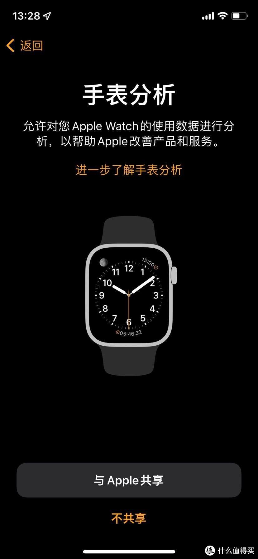 Apple Watch S7详细开箱多图