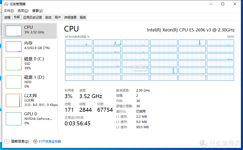 打造丐中丐X99双路服务器（假装搞流体计算）