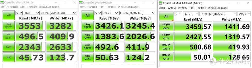 三星970 EVO PLUS 500G辅盘小测试