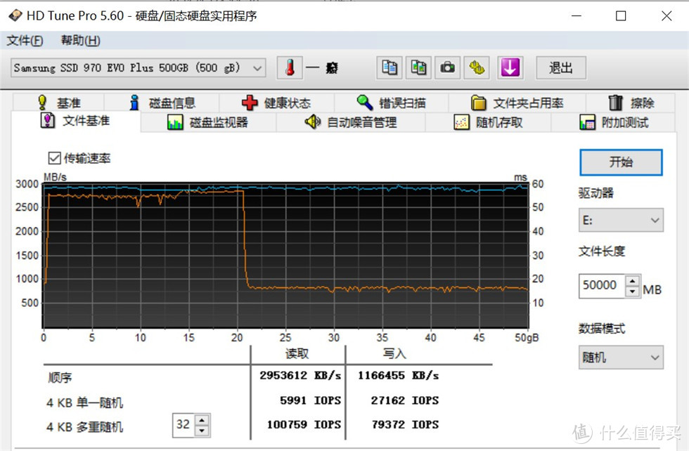 三星970 EVO PLUS 500G辅盘小测试