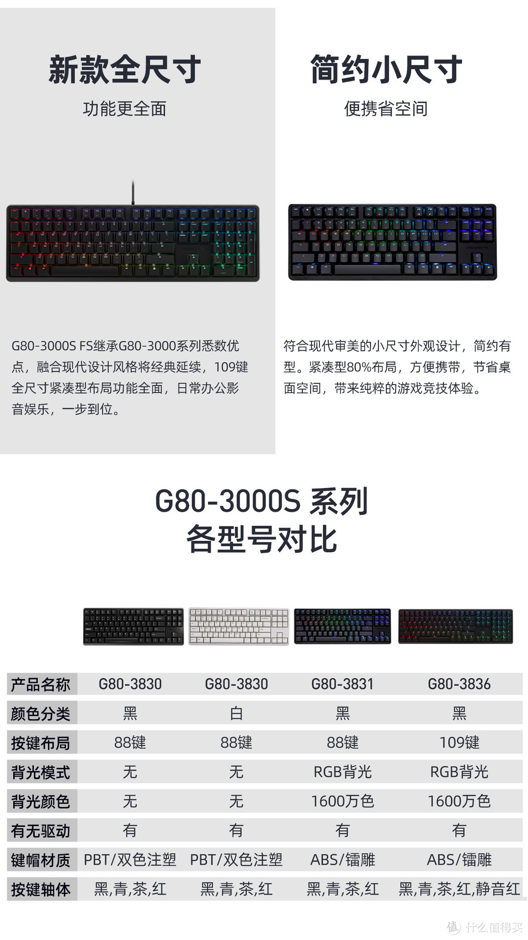 CHERRY G80-3000S FL RGB 机械键盘简单晒单