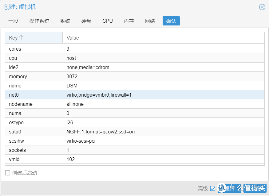 群晖7.0 安装与人脸识别，轻量家庭NAS存储器