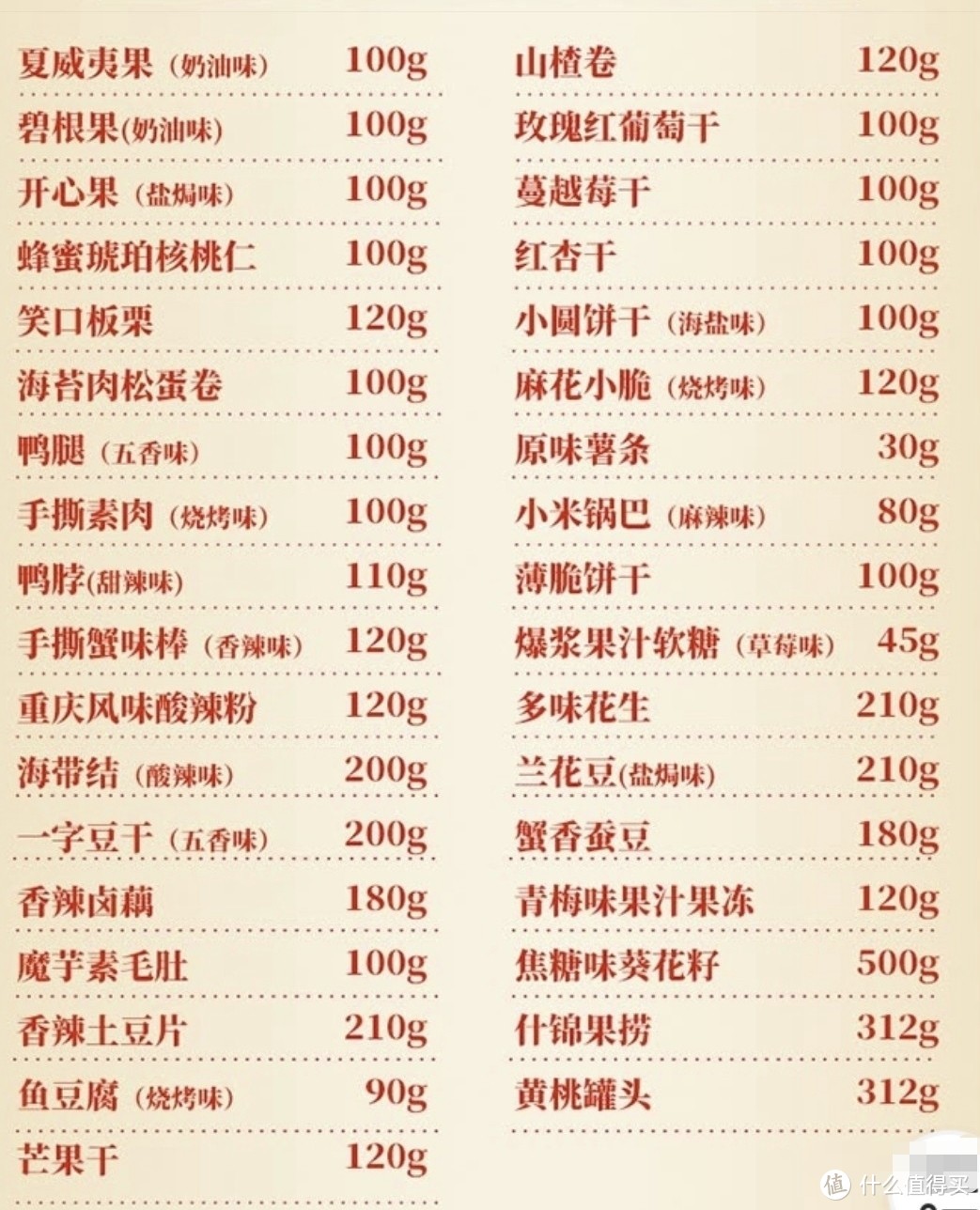零食列表_百草味35袋装