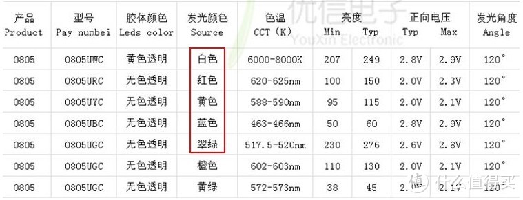 这是一张可以召唤独角兽高达的公交卡！！！！