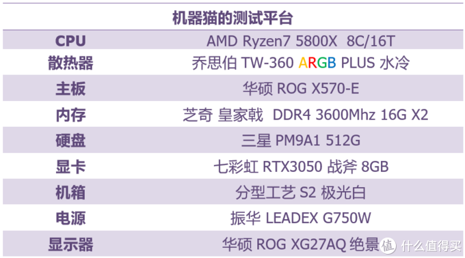 原价真香，加价憨憨——Nvidia RTX3050显卡体验速评（七彩虹3050战斧）