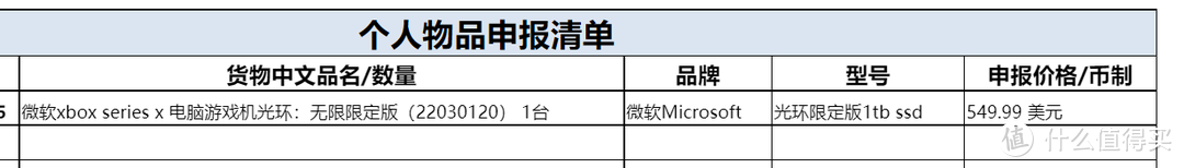 申报单填写参考