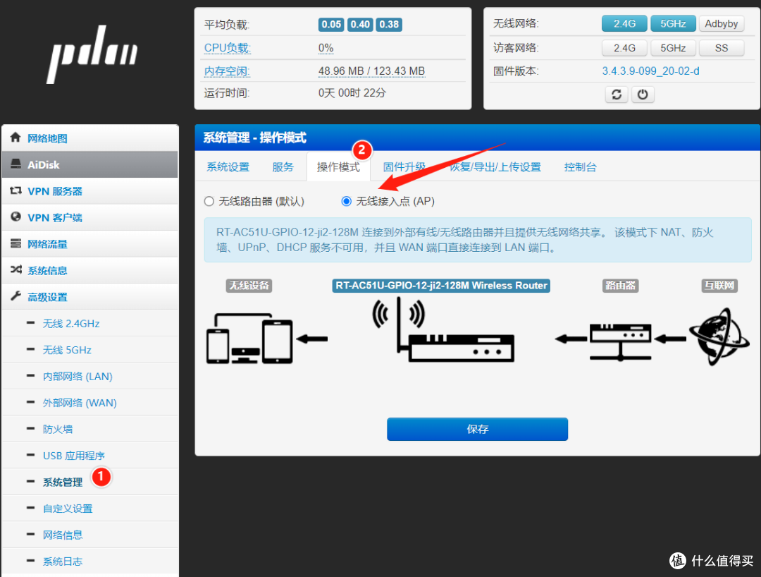 【日五晚俺】iKuai软路由接入家庭网络