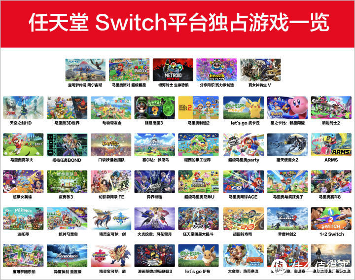 2022 年，任天堂 Switch 买前必须了解的 4 件入门知识