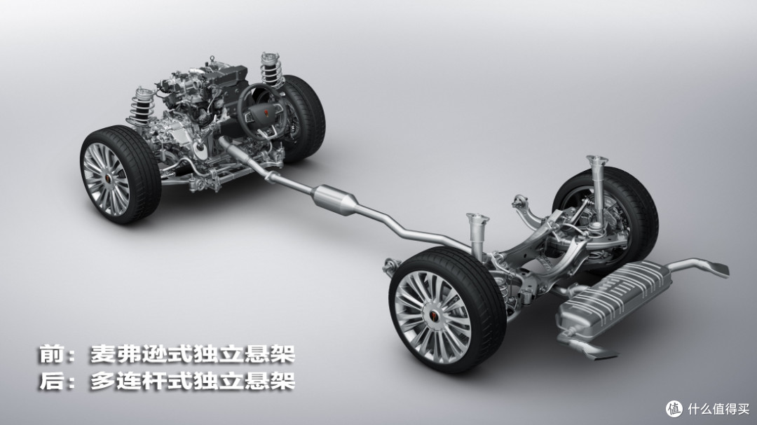 悬架方面,红旗h5采用前麦弗逊独立悬架 后多连杆独立悬架的经典组合