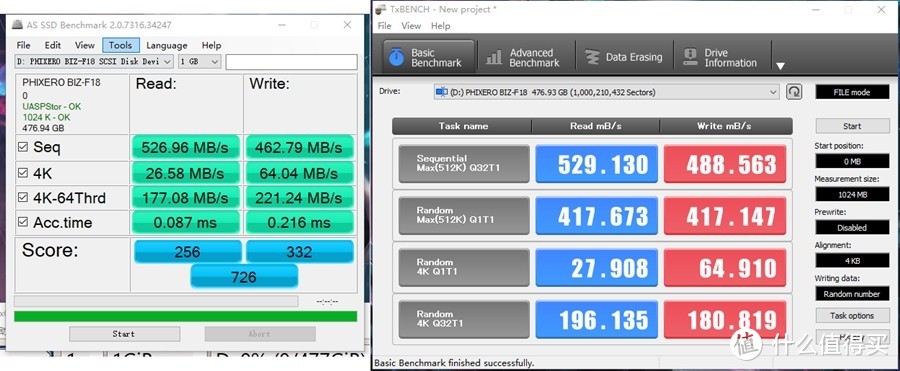 披着U盘外观的SATA固态硬盘  斐数PHIXERO BIZ-F18 512G大容量高速U盘 让机械硬盘大势已去 