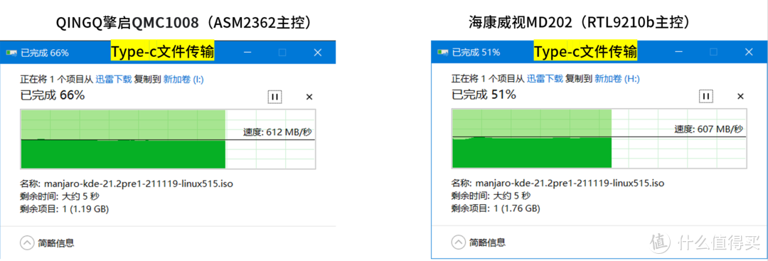 文件移动测试