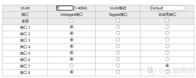 VLAN1