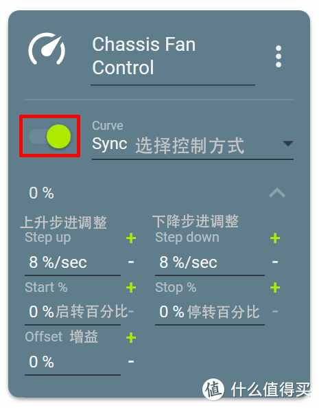 水平差劲，凑合看就行