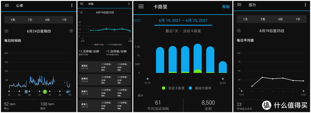 情人节送礼指南，八一八这几年我收到的实用礼物