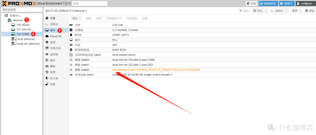 群晖7.0 安装与人脸识别,轻量家庭NAS存储器