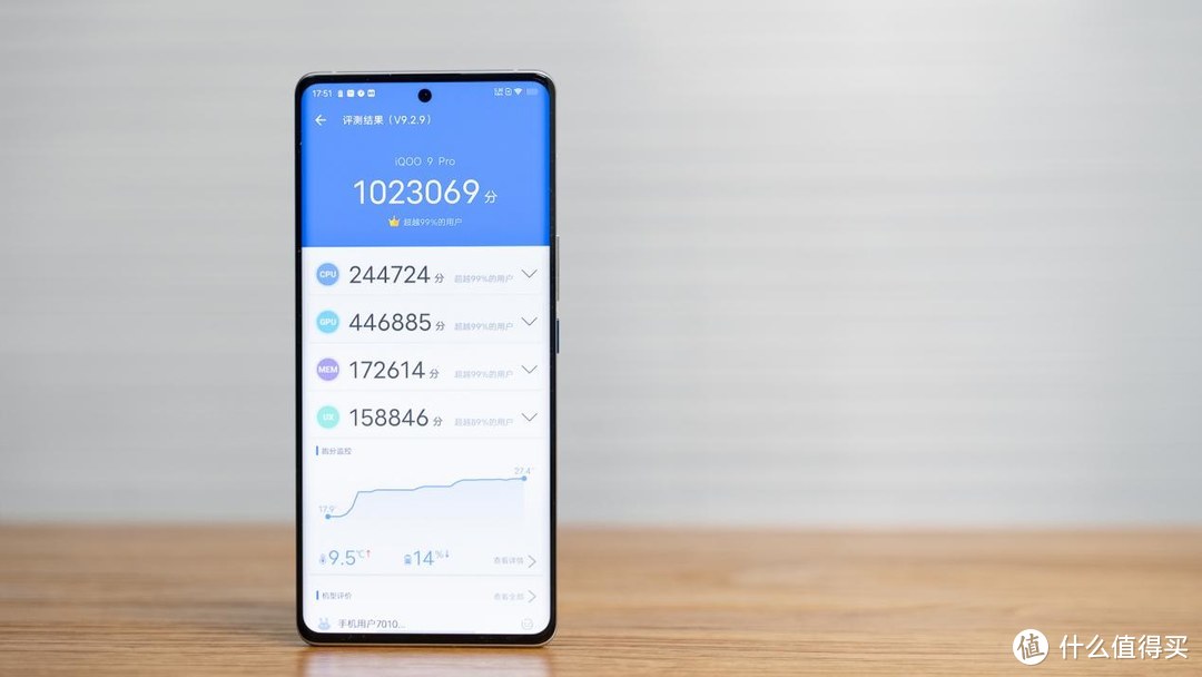 硬件和使用体验都很Pro——iQOO 9 Pro的全面优化之路