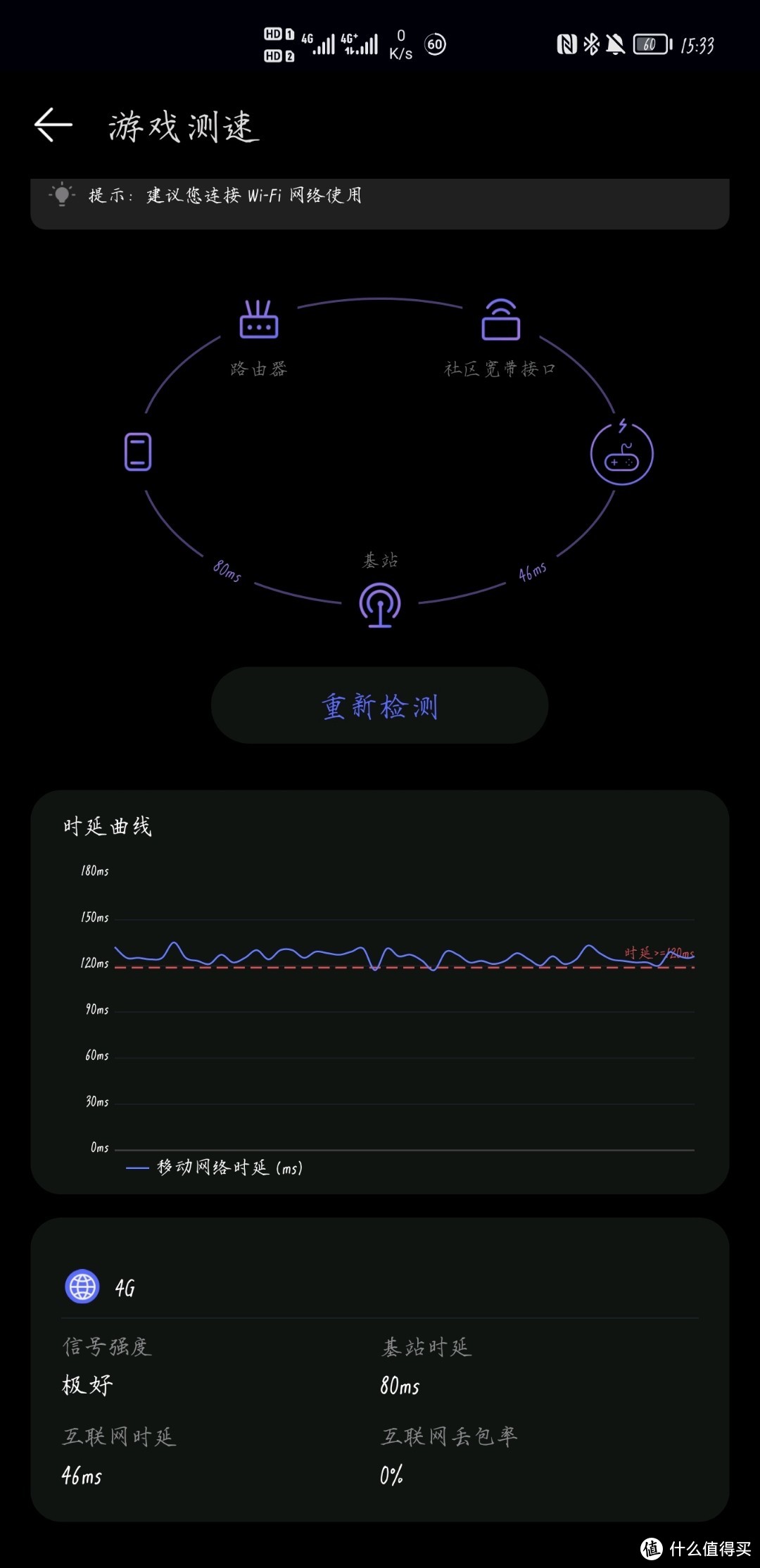 联通沃安卡到手开箱测速