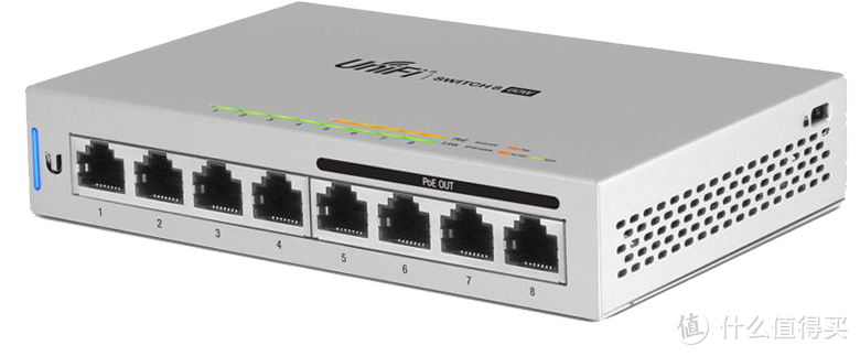 UBNT POE-8-60W