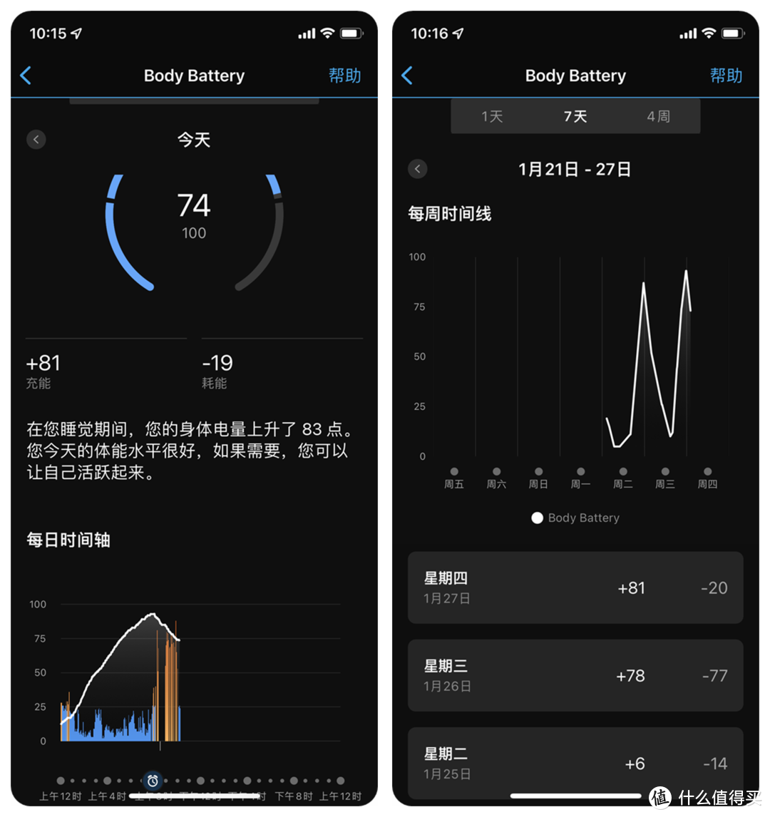 我变强了，也更精致了：佳明Venu 2 Plus智能运动手表