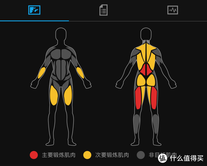 我变强了，也更精致了：佳明Venu 2 Plus智能运动手表