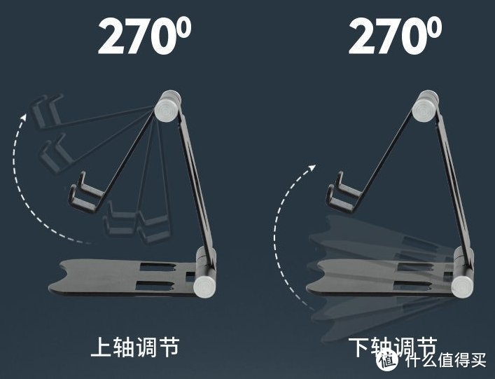 便宜的自制显示器挂灯方案