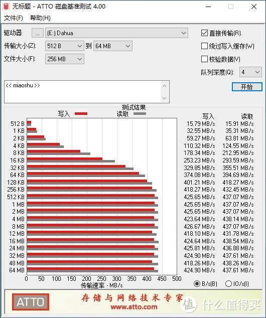 大华T70移动固态硬盘体验：小巧便携重量轻，高速读写性能强