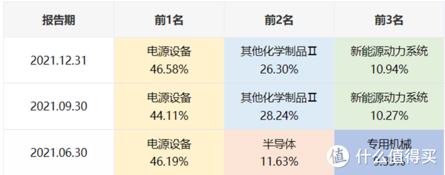 金鹰民族新兴混合基金管理费过高，半程业绩冠军，大涨79%仍被基民嫌弃？