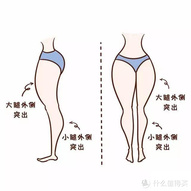 想要漫画腿的女生看过来！五个动作改善三种类型大粗腿！