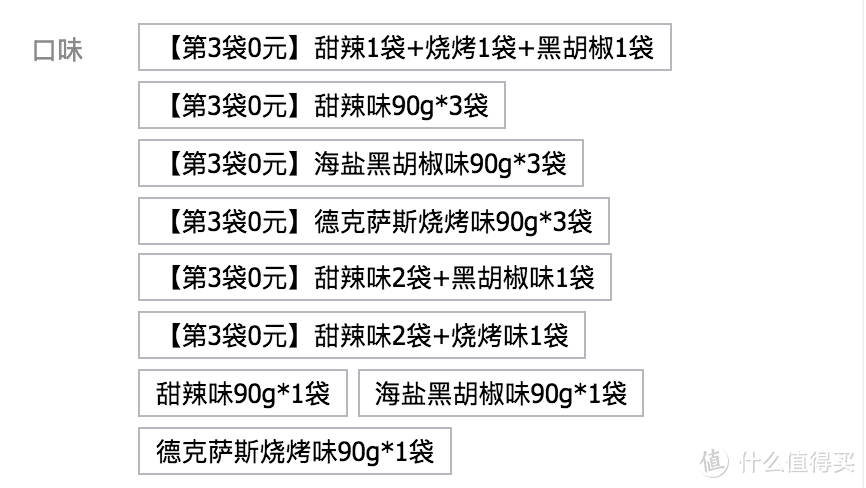 全民运动季：吃饱了才能好好运动！运动人士喜爱的3款鸡胸肉