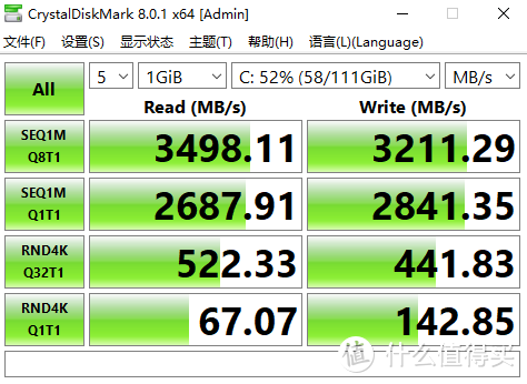 3000多M的读写，够用了，等下一步换U再提升吧