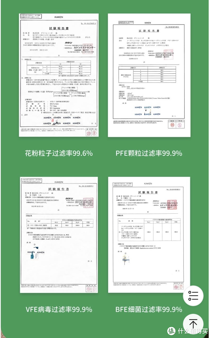 防疫又防风 高颜值的绿鼻子4-8岁儿童口罩晒单