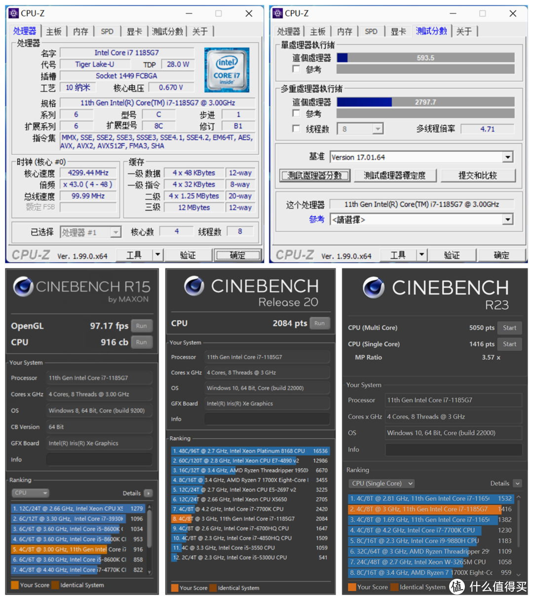 Surface Pro 8 败家指南：便携平板身形 + 满血笔电性能，没有人比微软更懂跨界生产力