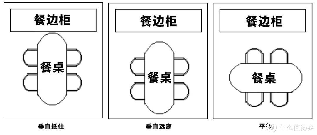 这个最容易忽略的小透明，是你家0杂物的关键