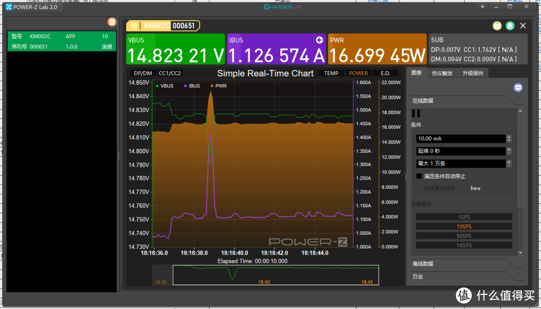 ChargerLAB的POWER-Z系列测试仪又迎来新成员啦