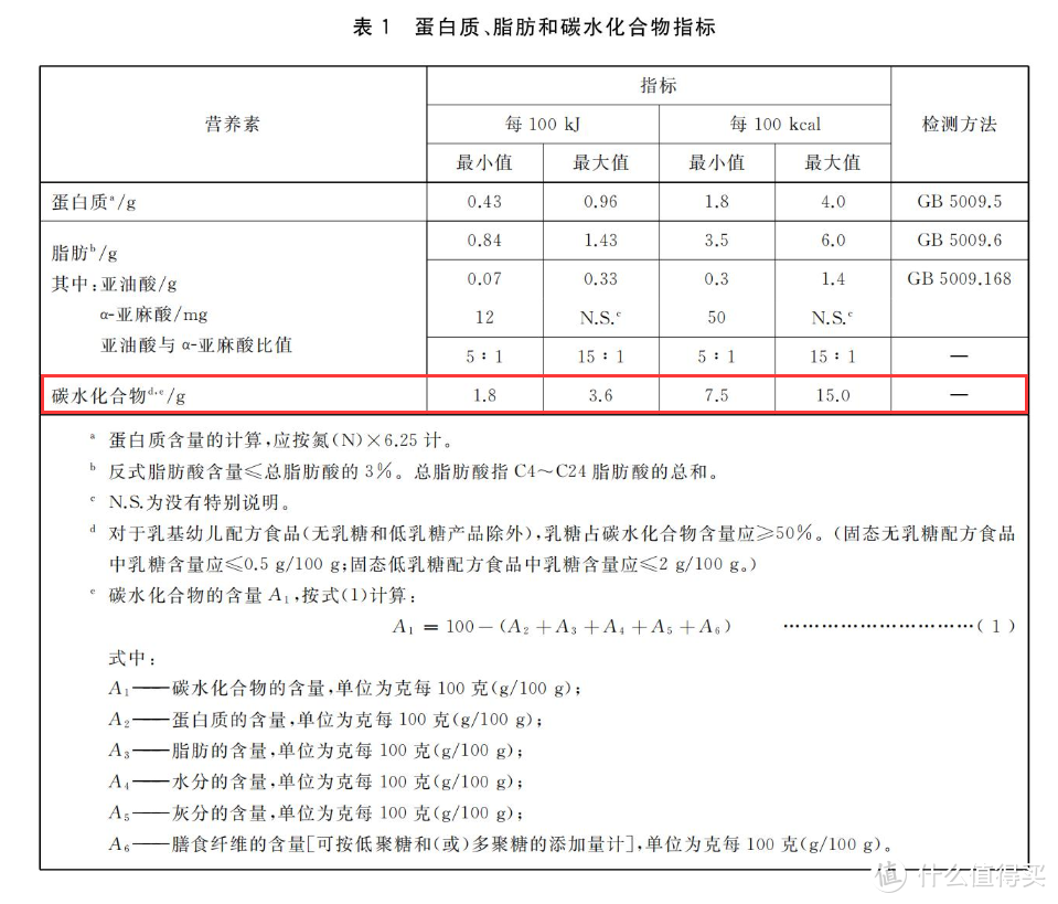 “2023年奶粉行业新国标”实行，哪些奶粉将被淘汰？