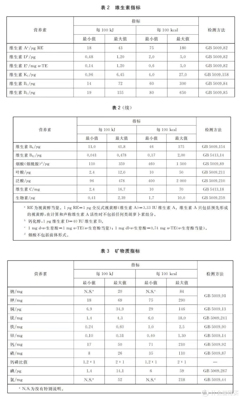 “2023年奶粉行业新国标”实行，哪些奶粉将被淘汰？