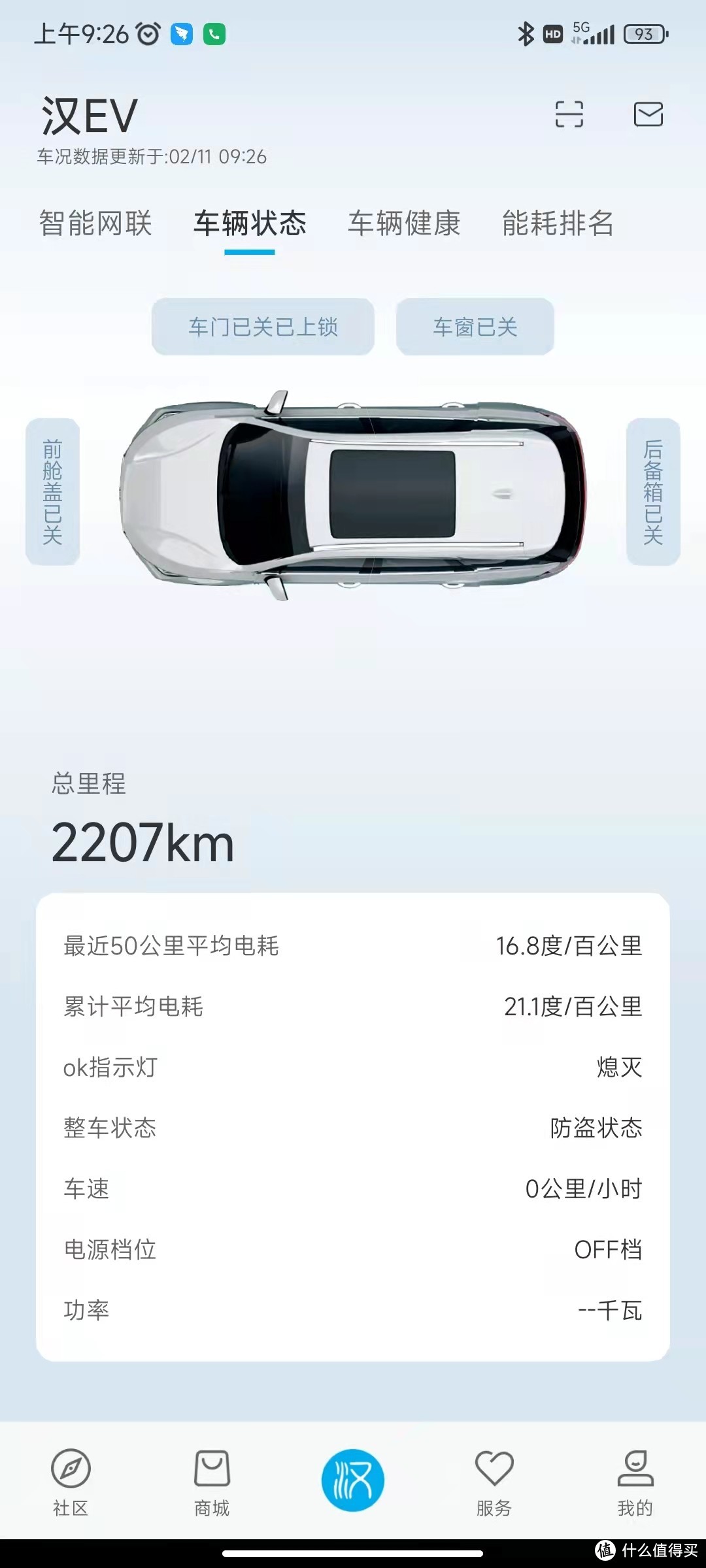 BYD-汉EV标续506长测用车小结（一）