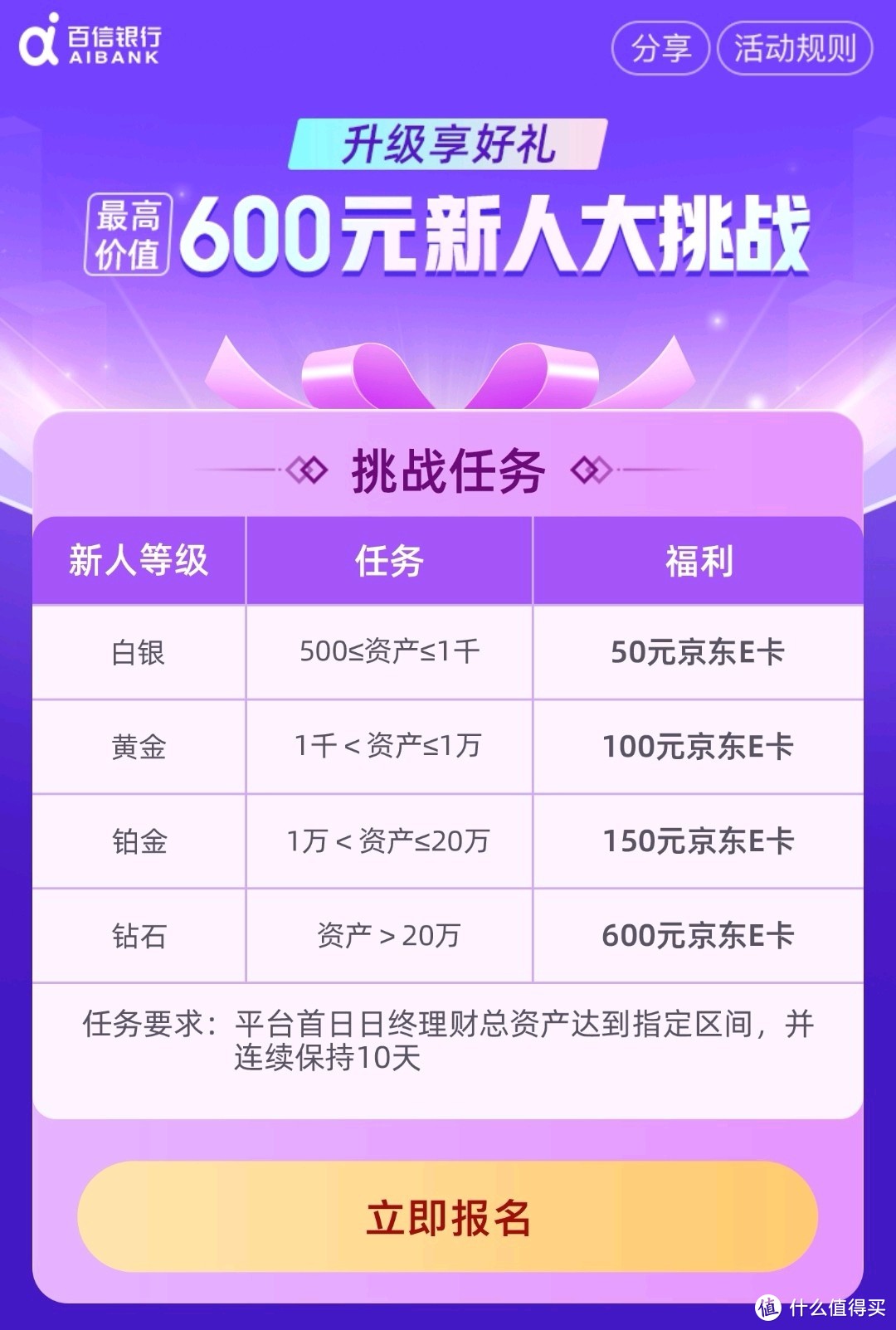 这家银行送你270+元，快来看看！