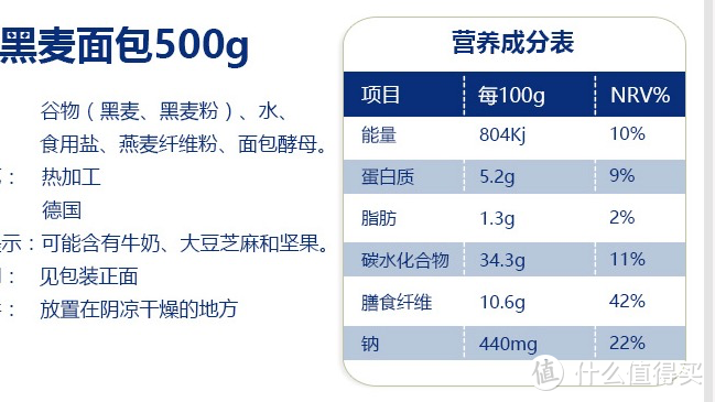 减肥一定要看准，全麦面包红黑榜！