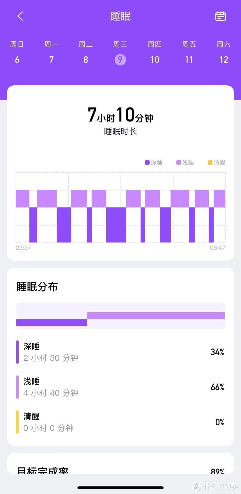 dido运动智能手表 九种运动模式 开启运动达人的一天