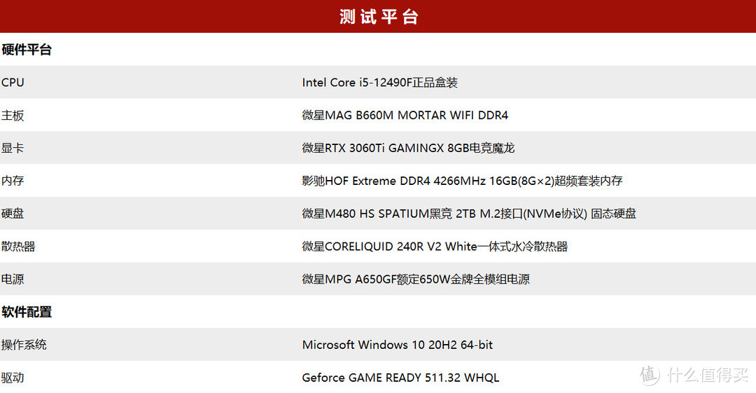 黑盒之内必有妖！实测intel i5-12490F黑盒特供版