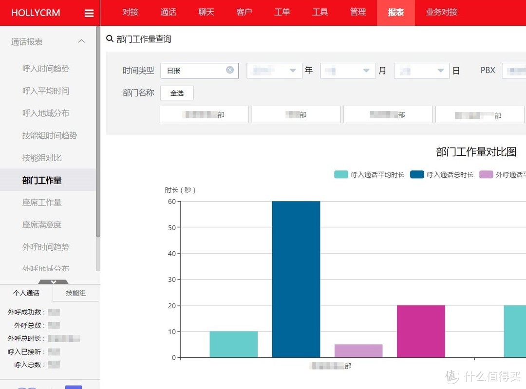 策划软件，轻松做出“漂亮”策划