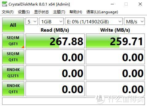 性价比高，但炒豆子依旧、西部数据16TB氦气密封7200转HC550企业级硬盘 评测