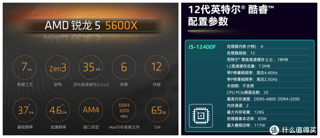 2022中端处理器选谁好？i5 12400大战R5 5600X