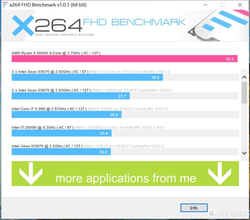 2022中端处理器选谁好？i5 12400大战R5 5600X